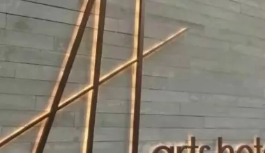 MDF para Letra Caixa: Personalização sem limites Letra Caixa em ACM 6